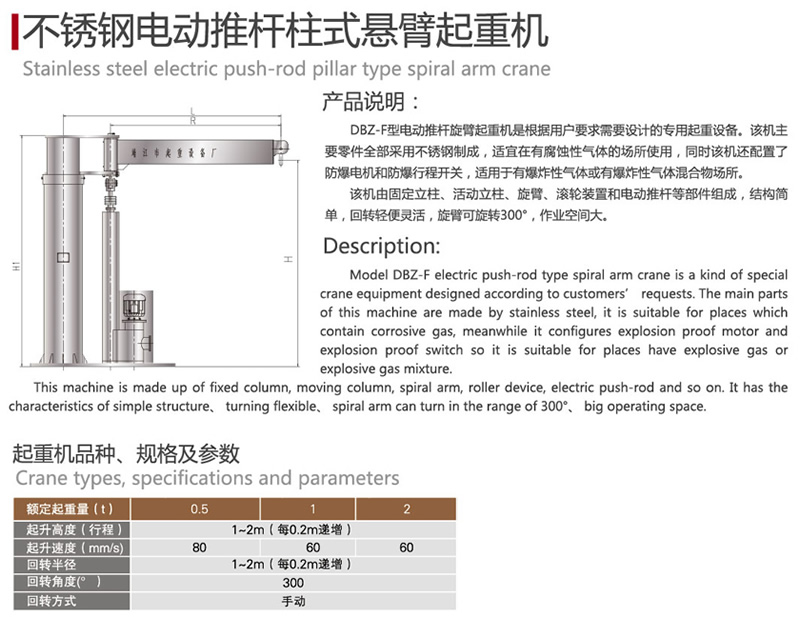 不銹鋼電動推桿柱式懸臂起重機(jī)