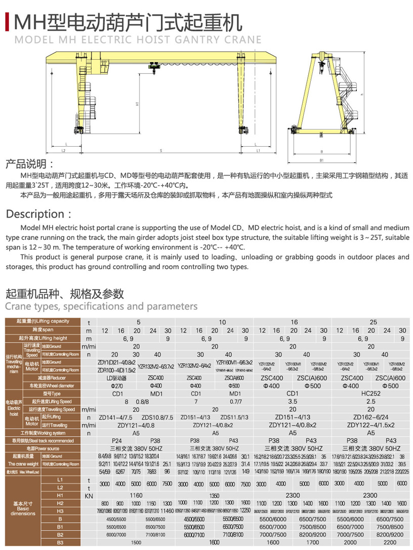 MH電動(dòng)葫蘆門(mén)式起重機(jī)